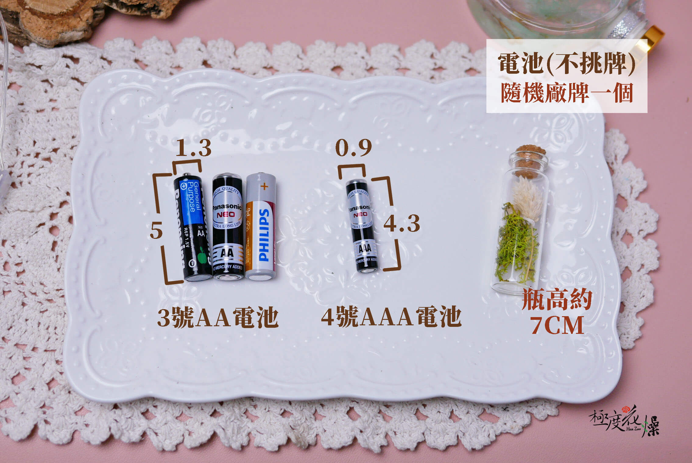 規格 拷貝