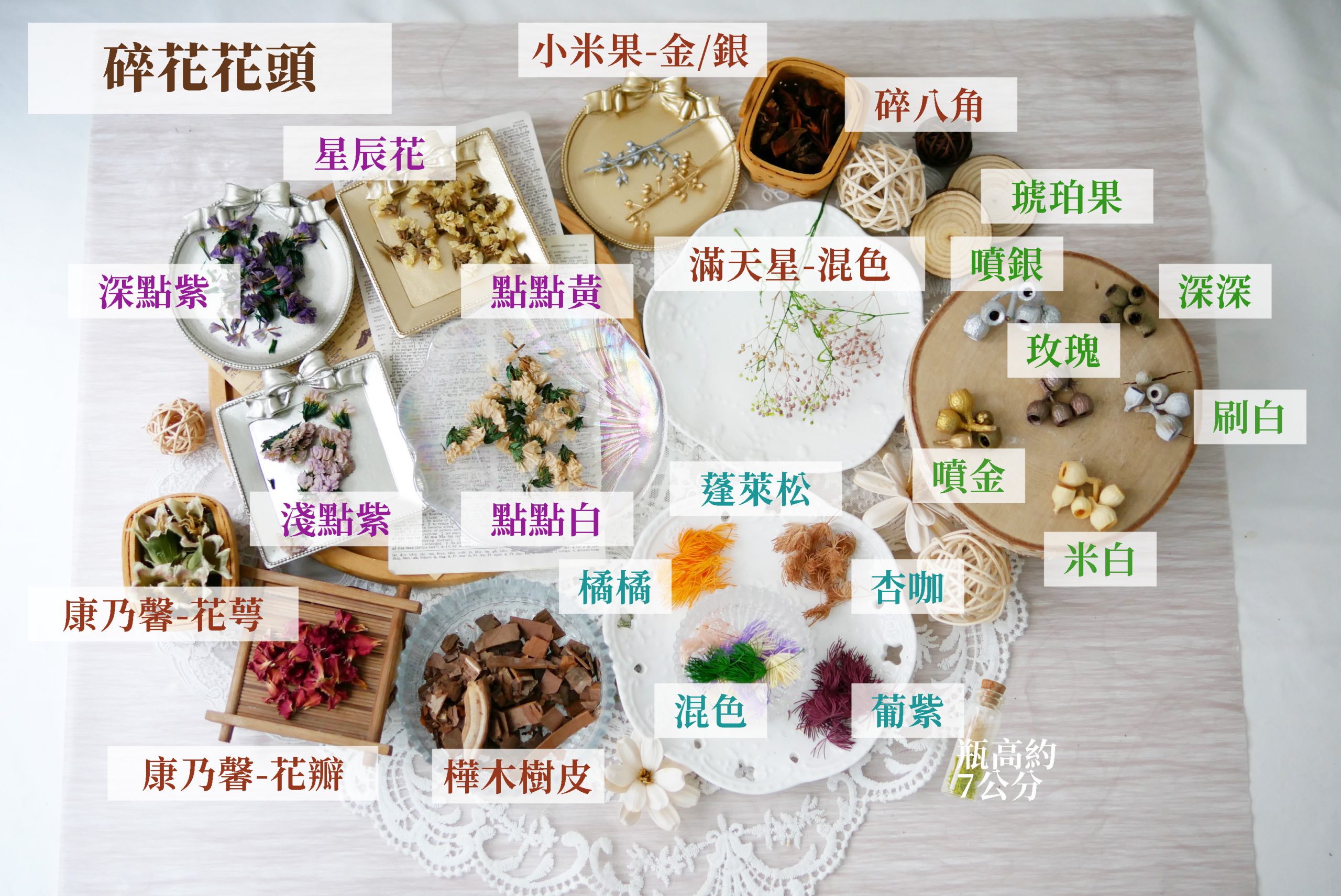 規格3_花頭 拷貝